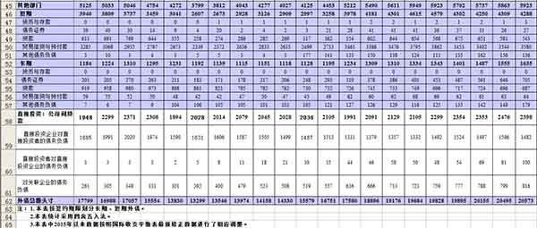 大量增加供应的货币，不进入经济循环，必然要有地方去，投机粮食自然是情理之中。美国政府一意孤行增加货币供应，必然在全球诱发生活必需品价格暴涨。