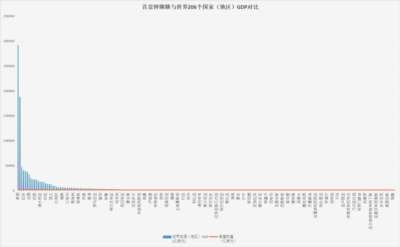 《邓选》学习 105 邓小平说不会产生资产阶级。2025富豪榜财富超过所有省份GDP、全世界GDP排名第七，首富富可敌39国总和