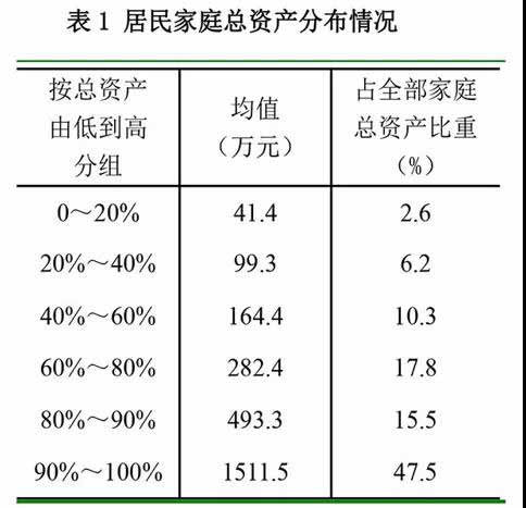 觉醒的中国青年,以劳动为荣,以剥削为耻;担起民族崛起的重任,争取没有剥削的未来。这是中国的希望,是人类的福音。