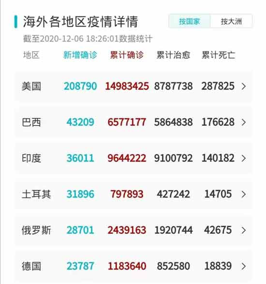 纵使他出生在中国，但他的精神故乡却是美国。