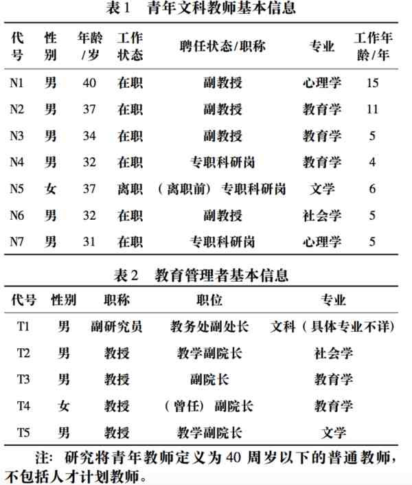 “诺奖者因考核被中国大学辞退”系谬传? 真相或许更残酷