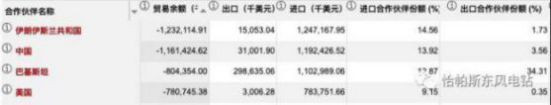利益集团、土地兼并，阿富汗能自立更生吗？