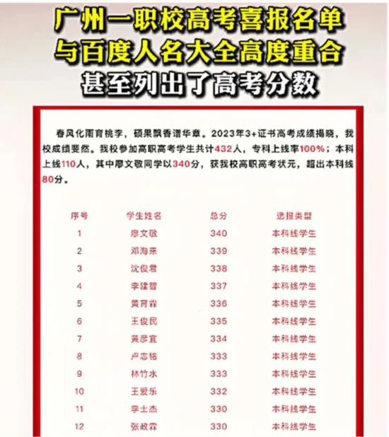 拙劣的造假都能隐瞒这么久，那精心设计的造假我们还能发现吗？