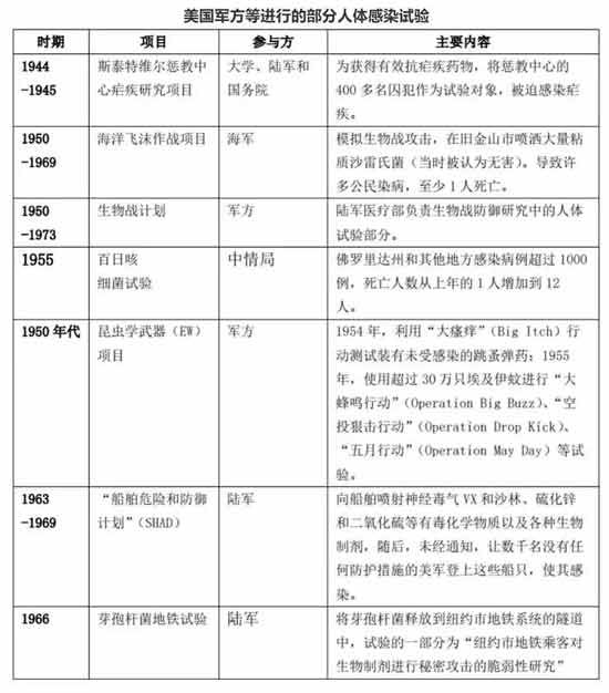 德克里特堡基地,到底藏着什么?