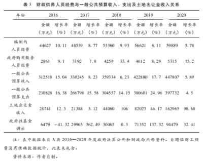 “数十万军过独桥”背后, 暗藏地方政府一个难言隐忧