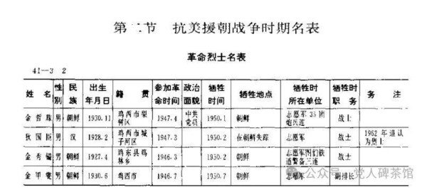 领导，请不要这样辜负烈士！