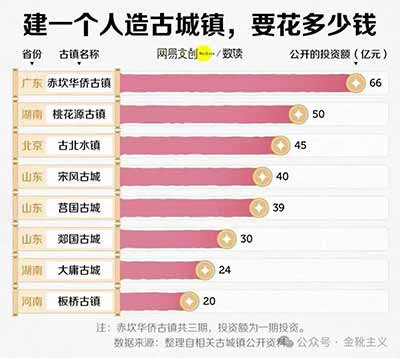 在无力改变些什么的情况下，拒绝被资本主义的「景观」傲慢收割，拒绝听从剥削机制的无声指挥，这其实亦是一种强韧的“非暴力 不合作”。