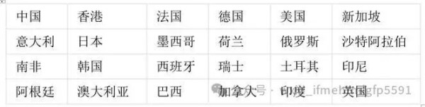 姑妄听之