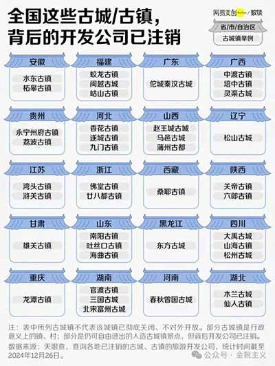 在无力改变些什么的情况下，拒绝被资本主义的「景观」傲慢收割，拒绝听从剥削机制的无声指挥，这其实亦是一种强韧的“非暴力 不合作”。