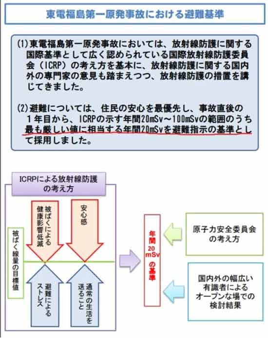 超标90万倍 日本100多万吨核废水排放入海