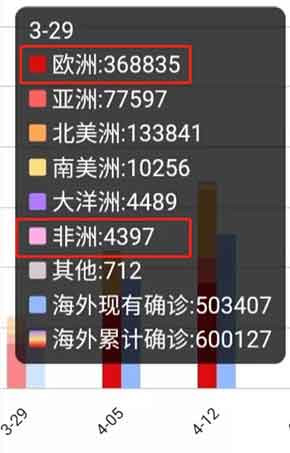 在英国人眼里,非洲的黑人究竟是与他们同而为“人”,还是实验室里可以随意使用甚至杀害的小白鼠?