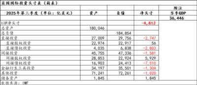 撒切尔与殖民帝国的空心化