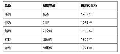 被误解的毛泽东