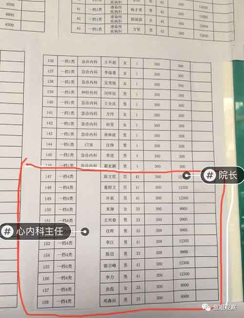 解放战争胜利到现在，已经七十年有余，但“下山摘桃子”的乱象依旧没有结束。