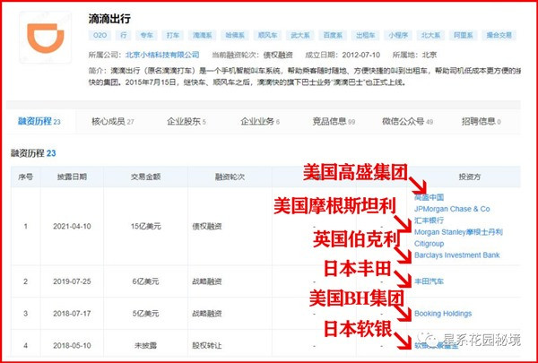 滴滴公司虽是美国、日本、英国资本的混血产物，但之前低调在大陆赚钱还能苟活，最近的一系列骚操作，属于其领导层急于套现的一种冒险行为。愿赌服输，既然你们敢踩中国大陆的底线，那么别说APP被封了，整个滴滴高层可能都逃不掉……