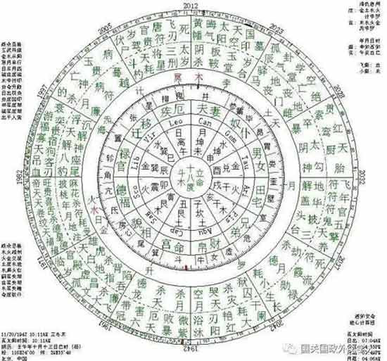 西方媒体的职业操守正在被特朗普搅局的美国大选中遭到空前质疑。