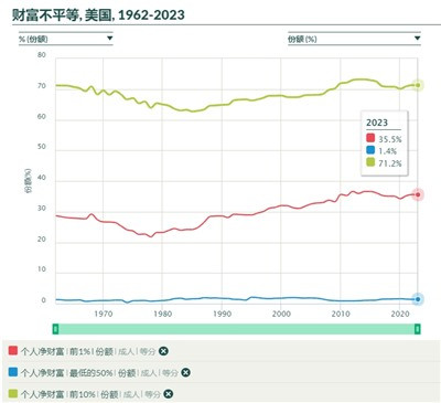 羊为病狼的康复而欢呼,图的是什么?最后得到的会是什么?