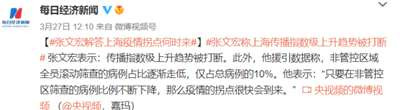 抗疫两年多,在中国大地上大凡能够取得局部抗疫成功的,离不开两条重要经验,一条是离不开群众的支持和配合,这就需要相信群众、依靠群众、放手发动群众;另一条相信中医、充分依靠中医药。而上海做得怎样,大家自可去评价;笔者并不认为网红专家的意见代表了上海普通老百姓的意见。