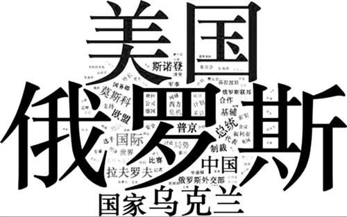 解析美俄在华“微博战”