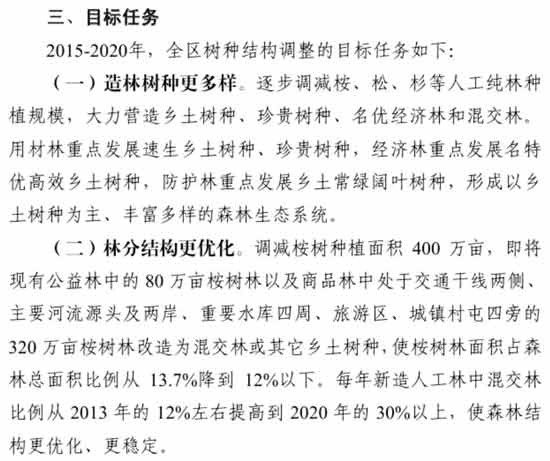 全球土地的控制权变迁并不遵循特定的地理轨迹,由于资本的逐利性,资本可能在任何可以获利的地方想方设法获得土地。同时,我们应该要考虑相应的土地变迁对村民的影响,要考虑到村民的不同利益、所处位置和所得所失,这样才能够更好地理解他们所受的影响并采取一些相应的措施。
