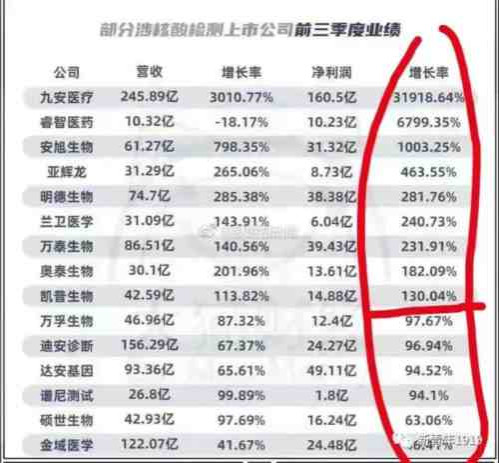 合理的盈利大家都能理解,但如果有些人大发国难财,甚至为了利润不择手段、不惜造假,那我们的有关部门就不能置若罔闻了!