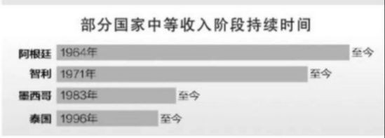 马克思主义的历史唯物主义、经济——即物质生产与再生产是社会基础的理论,是认识当前世界形势的钥匙。