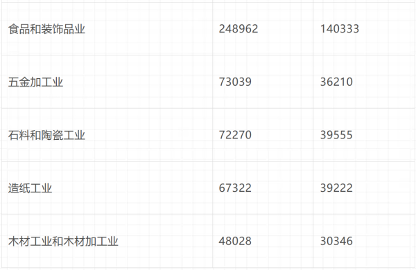 倍倍尔《妇女与社会主义》第十三章第一节