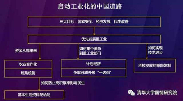 新中国的七十年，深刻改变了每个人、每个家庭的命运，深刻改变了国家和民族的命运，也深刻影响了世界的面貌。新中国七十年，我们每个人的家史、国史和世界史是相通的。中国的发展，既影响着每个普通人的生活，也构成世界历史的一部分。