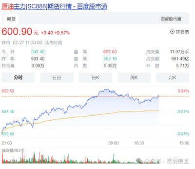 看,被殖民主义遮蔽了几百年的天,终于破开了一条口子,一道华光已经射了进来,——东方的天,快亮了。