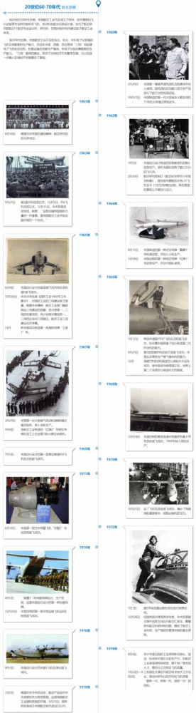 中国宪法从改革开放前的“生产资料所有制现阶段主要有两种:社会主义全民所有制和社会主义劳动群众集体所有制”到改革开放后的“公有制为主体、多种所有制经济共同发展的基本经济制度”,几经修正,再到“国家鼓励、支持和引导非公有制经济的发展”。