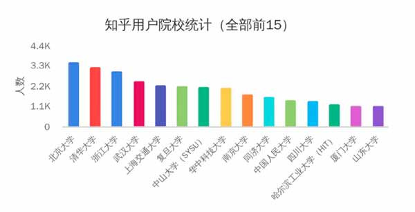 毛主席回来了，这在社会上，这在高校中，这在红色旅游景点，这在国家重大节日的庆典上，已经是一个不争的事实！