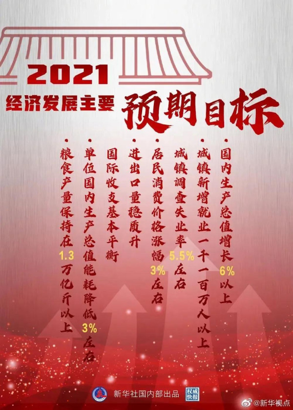 中国军费1.35万亿，多乎哉？不多也！