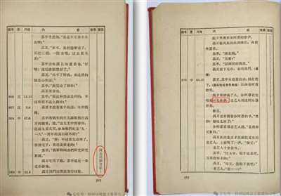 闲聊二：搞注释字幕的起因