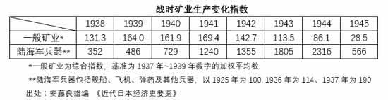 跟着美国走就能过上好日子，是一个彻头彻尾的伪命题。