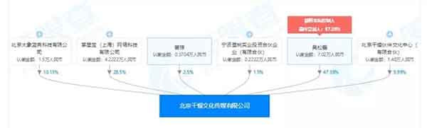 有这么一种人,国外一个面孔,国内又是一个面孔。 在国内,他们装出一副意见领袖、科普专家的样子,写文章做视频圈粉赚钱;在国外,又为了迎合西方政客媒体,抹黑中国,这种人最近几年隐藏得很好,装出一副客观公正的样子,但每到一定时候,就会“不小心”露出他们的屁股。 今天我要说的,不是一个人,而是一个团队,叫做“回形针”,在国内疫情爆发的前几天,这个回形针做了一期有关冠状病毒的科普视频,名噪一时。讲实话,我也