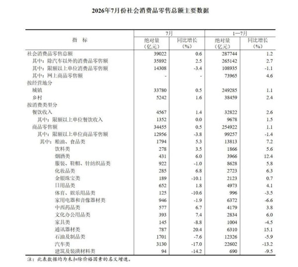 最终还是一个信心问题。