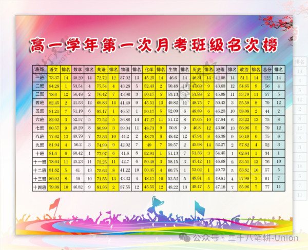 能问出“为什么”的孩子，形式主义是驯服不住他们的。能正当表达愤怒的孩子，就会在剥削者欺负到头上时奋起反抗。知道自己从群众中来从群众中去，才能让他们真的作为祖国的花朵为人民服务。这样，我们才配给新一辈的孩子一个真正干净敞亮的明天。