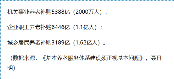 基本养老金将在2035年耗尽?往一个漏桶里倒水,倒得越多漏得越快
