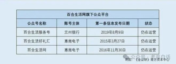 “防范化解金融风险特别是防止发生系统性金融风险,是金融工作的根本性任务。金融是国民经济的血脉,关系中国式现代化建设全局。”