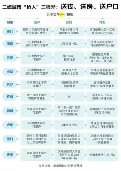 深圳房价再次“领跑”,全国炒房客们瑟瑟发抖…