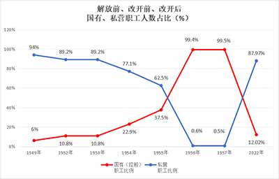 骗保，是意外吗?是偶然吗?