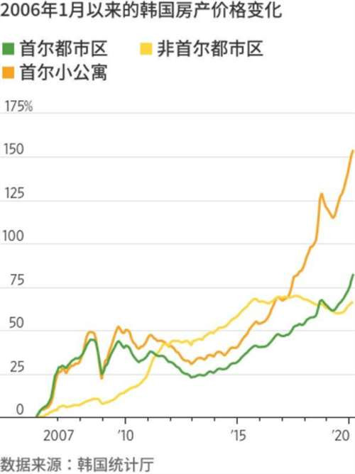 韩国大选启示录:挨打不立正,江山拱手送