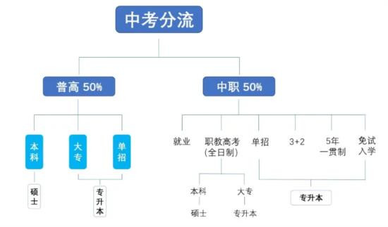 在德国经济瘫痪、气候崩溃无处不在的情况下,社会正在将人性和团结抛诸脑后。政府不再对艺术等不能提供区位竞争优势的主题保有耐心。相反,全力加强‘德国的竞争力’的口号超出了教育的范畴:在今天牺牲的是青少年的快乐(die Freude),在明天就是别的。
