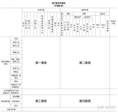 在太多数字技术领域我们一直是“追赶者”,如何让我们成为数字技术的开创者引领者,深挖生产力的外沿,才是政府和数字行业的大企业和中小企业需要共同回答的历史课题。