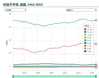 羊为病狼的康复而欢呼,图的是什么?最后得到的会是什么?
