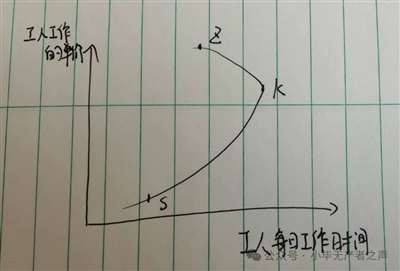 平台要是敢抱怨什么“效益不高”,那就滚,中国最不缺的就是企业,能干就干,不能干就滚,实在不行我们可以国家投资,没你们资本家挣钱的好事。