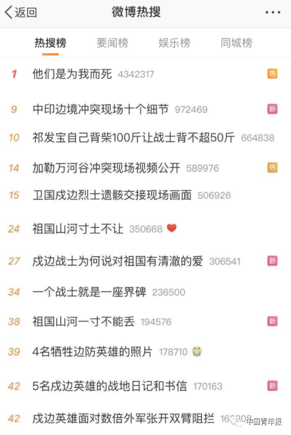 这个关键时刻，中美俄各发生了一件大事！