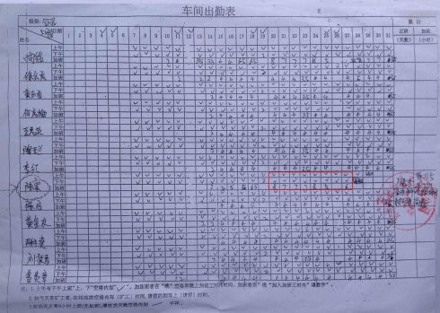 东莞未成年工每天高温工作15小时致中暑死亡