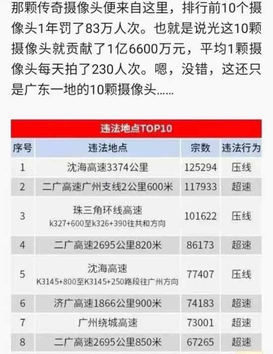 “为了罚你们的款，我们已经绞尽脑汁”