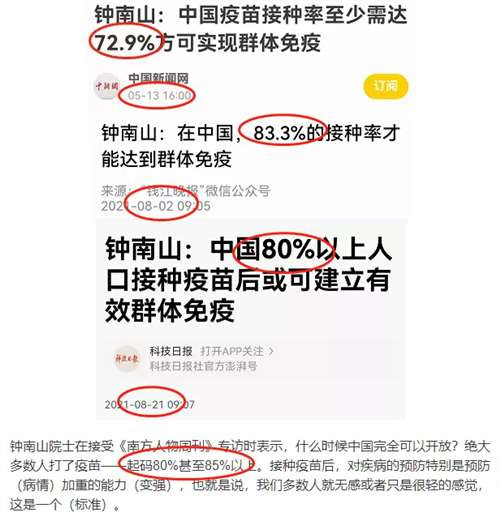 因为中国是最早实现战胜疫情的国家，本应该依靠这个优势获取全球的贸易主动权，但是我们已经失去了这个先手。